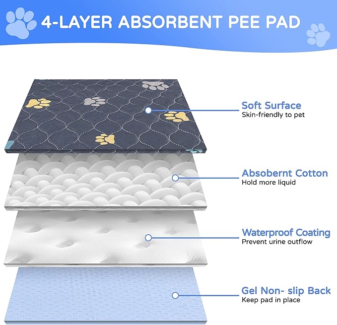 Aitmexcn Washable Puppy Dog Pee Pad, 2PCS 100% Waterproof Whelping Training Mat for Puppy/Senior Dog, Fast Drying Reusable Puppy Pads for Indoor, Outdoor and Car Travel- 18&