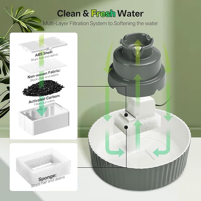 Ceramic Cat Water Fountain, 2.1L/70oz Porcelain Pet Drinking Dispenser with 4 Set Replacement Filter &amp; Sponge, Automatic Dog Water Bowl with Ultra-Quiet Pump, Cat Feeding Watering Supplies(Grey)