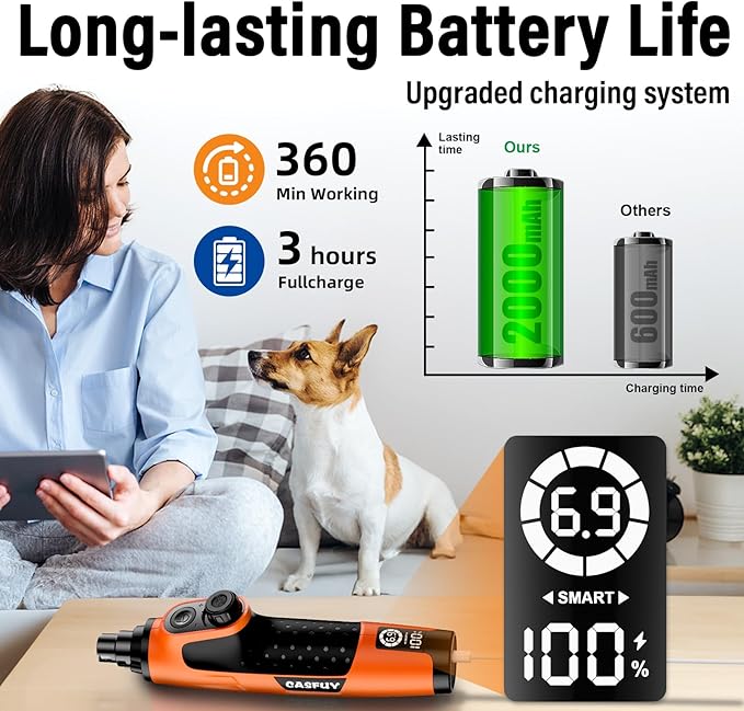 Casfuy Smart 6-Speed Dog Nail Grinder - 50% More Power Pet Nail Grinder with 2 LED Lights Quiet Rechargeable Electric Dog Nail Trimmers File Toenail Grinder for Large Medium Small Dogs &amp; Cats(Orange)
