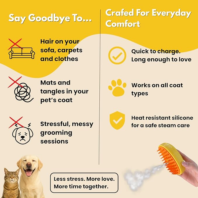 Steam Cat Brush for Indoor Cats – Mist Spray Comb for Shedding &amp; Hair Removal | Silicone Pet Grooming Tool for Long-Haired Cats &amp; Dogs