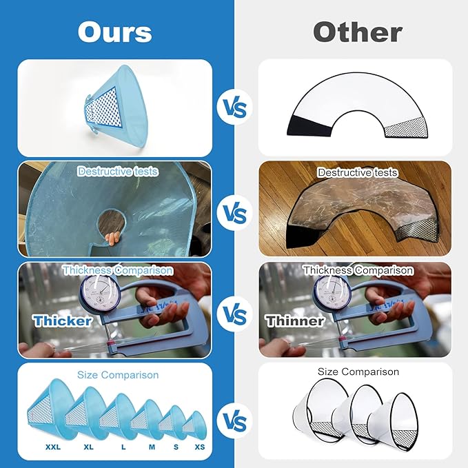 Supet Dog Cone Collar Adjustable After Surgery, Comfortable Pet Recovery Collar &amp; Cone for Large Medium Small Dogs, Elizabethan Dog Neck Collar Plastic Practical