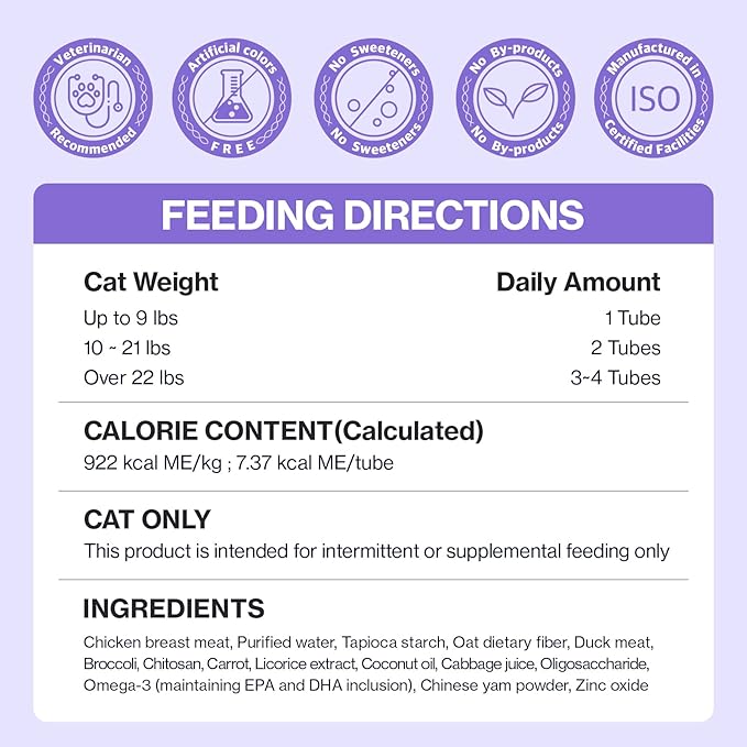 Dr.by HB Care Hairball Supplement for Cats– Hairball Relief Furball Control Remedy &amp; Digestive Support Supplements with Omega-3, Chitosan-30 Individuallly Packaged (1 Pack, 30 Count)