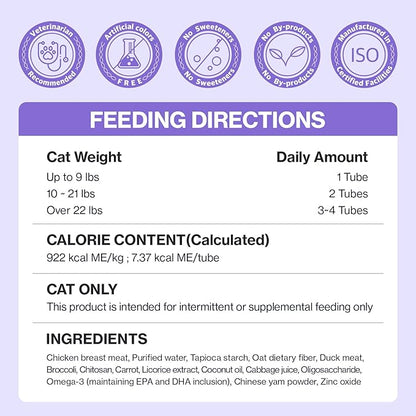 Dr.by HB Care Hairball Supplement for Cats– Hairball Relief Furball Control Remedy &amp; Digestive Support Supplements with Omega-3, Chitosan-30 Individuallly Packaged (1 Pack, 30 Count)