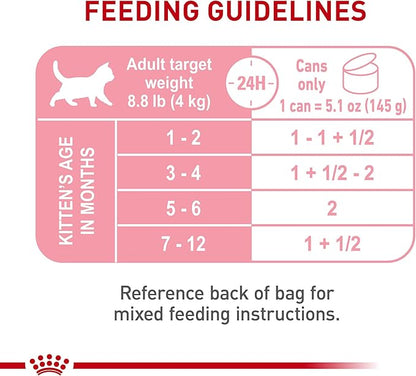 Royal Canin Feline Health Nutrition Kitten Loaf in Sauce Canned Cat Food, 5.1 oz can (24-count)