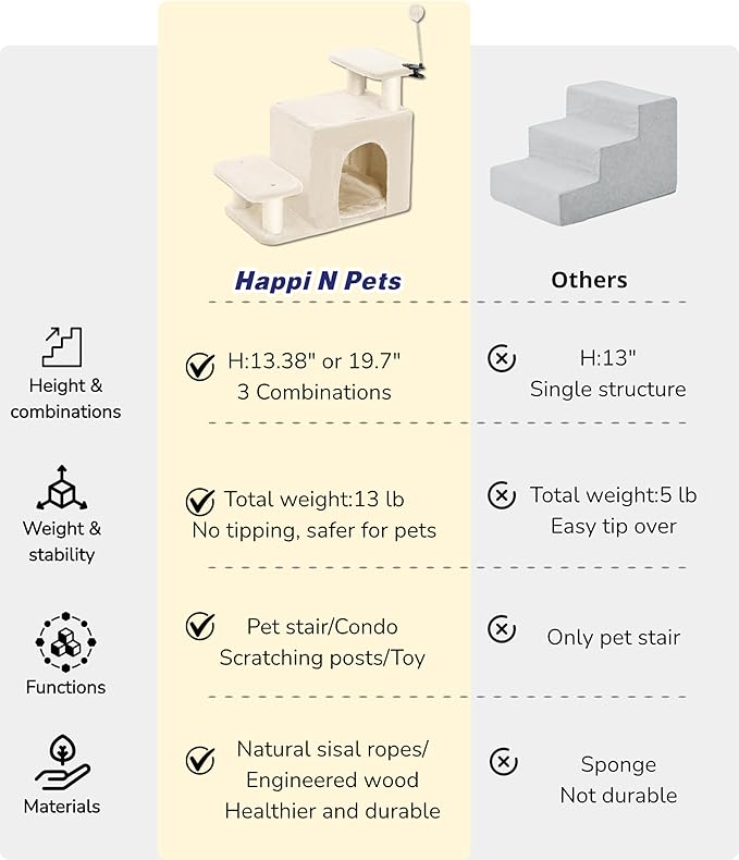 Happi N Pets Dog Stairs with Cat Scratching Post &amp; Large Condo, Stable Pet Steps for High Beds Couch, 3 Combinations Cat Ramp Tree Tower for Cats or Small Dogs, Removable Cushion &amp; Bonus Toy, Beige