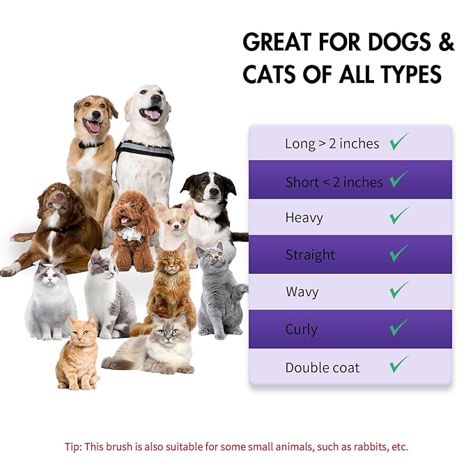 3 PCS Dog Grooming Brush Kit – Self Cleaning Slicker Brush for Shedding Short &amp; Long Haired Dogs &amp; Cats. Removes Loose Fur, Undercoat, Mats, Tangles for Small, Medium &amp; Large Pets. Purple
