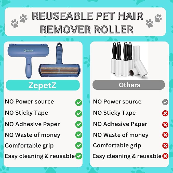 Pet Hair Removal Tool – Reusable Lint Roller for Dogs &amp; Cats – Self-Cleaning Fur Remover Brush – Ergonomic Lint Roller for Carpet, Bedding, Couch, Car Seat &amp; More (Blue)