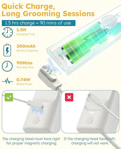 FURGO 3-in-1 Pet Steam Brush for Dogs &amp; Cats – Reduces Static, Short-Pin Head for Short Hair, One-Click Release Button, Dog Spray Brush for Shedding Control (Short)