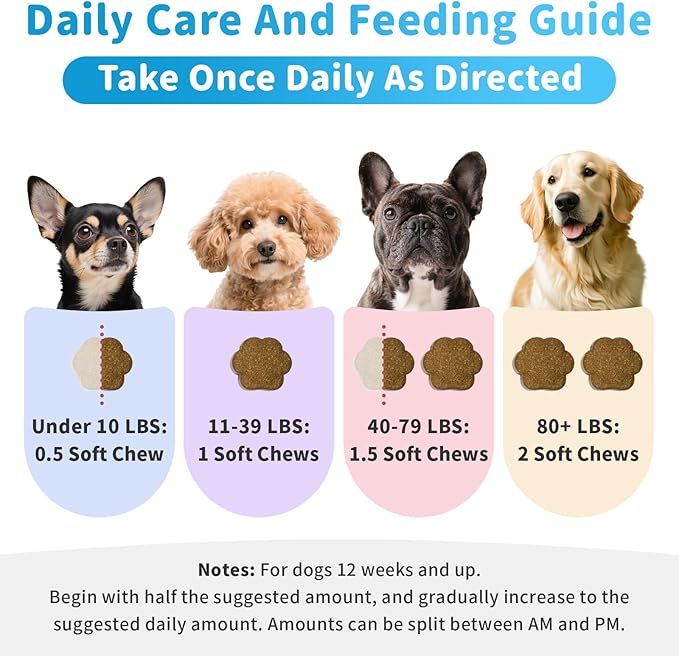 Calming Chews for Dogs – Calming Treats for Anxiety, Stress, Separation, Travel&amp;Thunder, Relaxation &amp; Focus Support with L-Theanine, Valerian Root, Chamomile &amp; Ashwagandha, Chicken Flavor, 90Ct