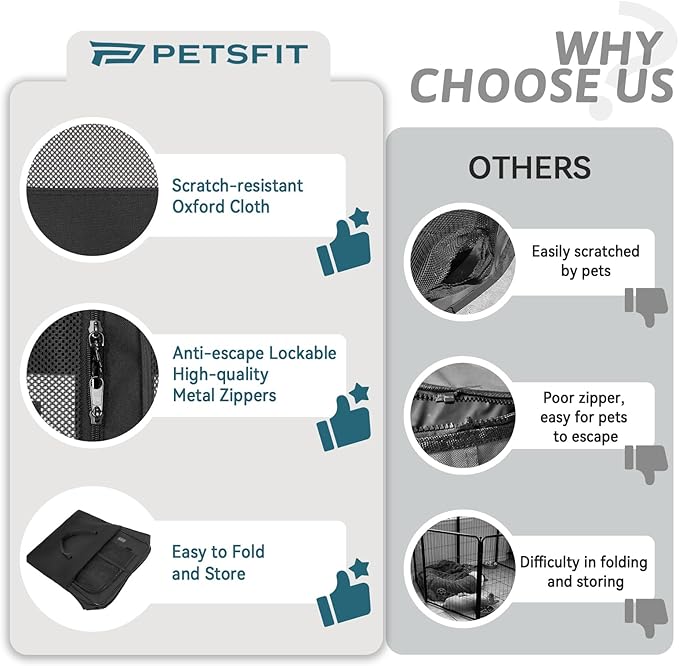 PETSFIT Portable Dog Playpen,36" Dog Play Pen Indoors with Removable Waterproof Mat &amp; Zippered Roof | RV, Camping, Travel Dog Pen | Whelping &amp; Cat Observation Space(36" L x 36" W x 21" H)