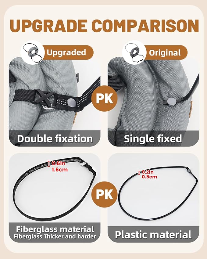 Blind Dog Harness, Lightweight Collar for Dogs&amp;Cats, Adjustable Blind Dog Collar Harness, Pet Anti-Collision Ring for Blind, Eye Injury, Vision Impairment Pets for Protective &amp; Build Confidence XL