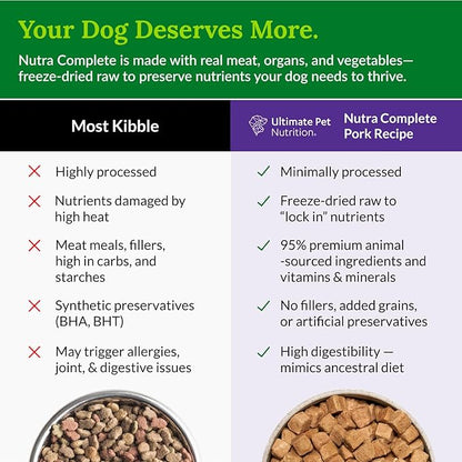 ULTIMATE PET NUTRITION Nutra Complete Freeze Dried Raw Dog Food, Veterinarian Formulated with Antioxidants, Prebiotics &amp; Amino Acids (3 Pound, Pork)