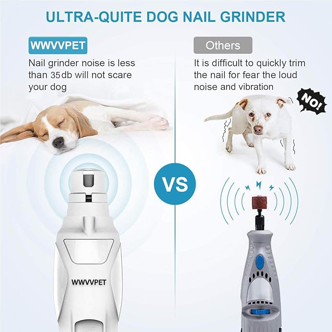 Pet Nail Grinder with LED Light &amp; 2 Grinding Heads, 2-Speed Low Noise &amp; More Powerful Dog Nail Grinder, Pet Nail Trimmer File, Painless Paw Claw Care, Quiet Toenail Grooming Tool for L/M/S Dogs/Cats