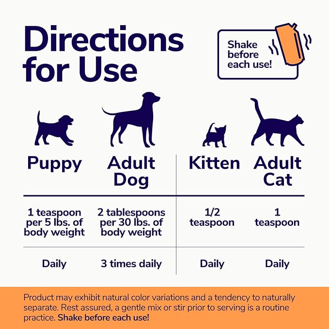 High-Calorie Weight Gainer for Dogs &amp; Cats - Multivitamin Nutritional Supplement Gel, Omega Fish Oil, Calcium - Puppy, Senior, Prenatal Cat &amp; Dog Vitamins, Supplements for Weight Gain