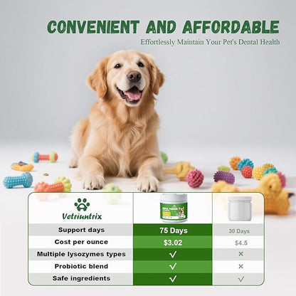 Dog Dental Care Powder - Plaque &amp; Tartar Control with Natural Enzymes, Teeth Cleaning Powder for Dogs with Probiotic, Bad Breath Treatment for Small Medium Large Dogs