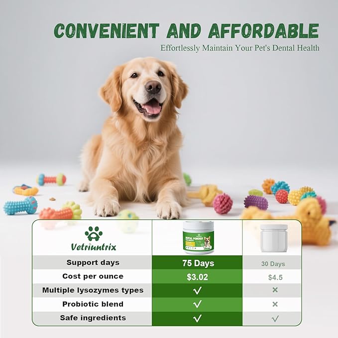 Dog Dental Care Powder - Plaque &amp; Tartar Control with Natural Enzymes, Teeth Cleaning Powder for Dogs with Probiotic, Bad Breath Treatment for Small Medium Large Dogs