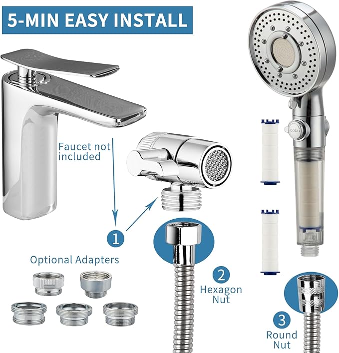 Klleyna Filter Dog Shower-Attachment for Bathtub-Faucet - ON/OFF Shower Head Attaches to Tub Spout, Pet Wash Hose Sink Sprayer (5 Adapters), Bathroom Kitchen Tap Extension for Hair Washing &amp; Baby Bath