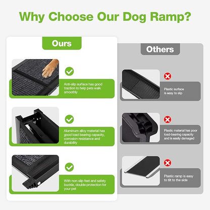 Dog Ramp for Car，63" x 17" Wide Folding Pet Ramp Dog Ramps for Medium &amp; Large Dogs with Non-Slip Rug Surface ，Portable Dog Car Ramp for SUV Car &amp; Truck, Outdoor Dog Ramp Up to 250 LBS