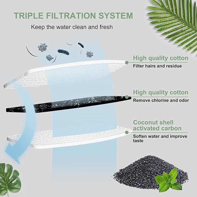 Cat Water Fountain Filters, Compatible with Stainless Steel Pet Fountain Replacement Filters for Cat Fountain (4 Filters&amp; 4 Sponges)