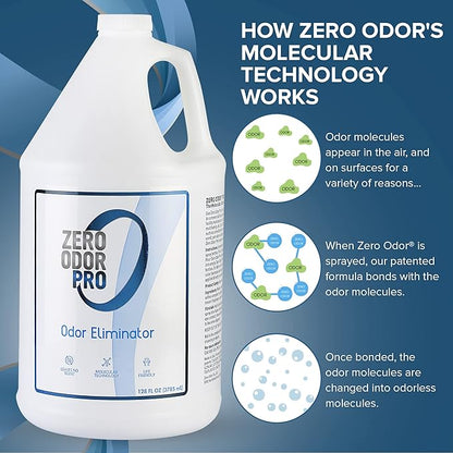 Zero Odor Pro - Commercial Strength Odor Eliminator &amp; Neutralizer, Air Freshener, Room Deodorizer - Strongest Odor Eliminator Trigger Spray, 128oz Refill