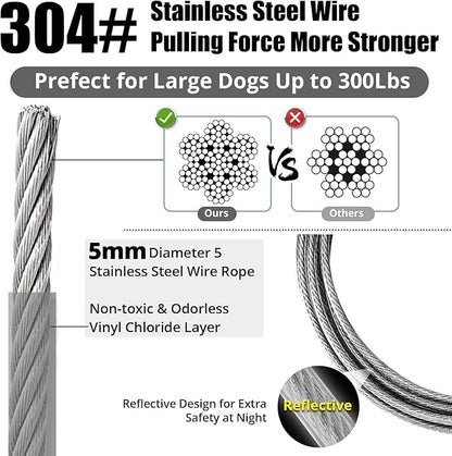 Jenico Dog Tie Out Cable, 10/15/20/30/40/50/70/100/150FT Runner Cable with Swivel Hook and Shock Spring, Yard and Camping Dog Leash Run Tether, Up to 500 LBS