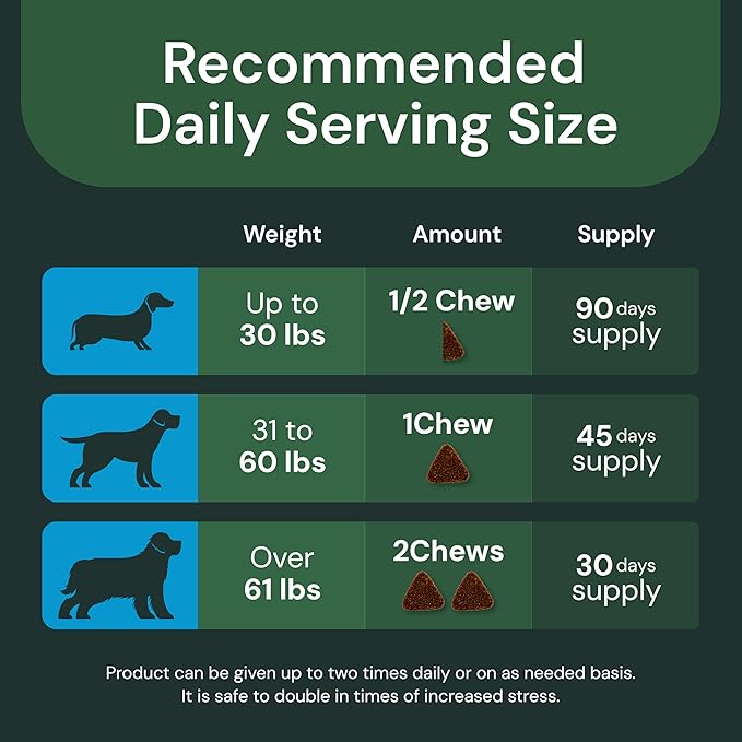VETRISCIENCE Veterinary Strength Calm &amp; Confident Chews - Stress Supplement for Pets - Supports Brain Function for Cats &amp; Dogs - with L-Theanine, Thiamine &amp; More - 60 Count