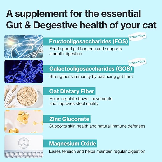 Dr.by CAT BIOME Cat Probiotics - Digestive &amp; Gut Support for Cats, Diarrhea Relief, Immunity Booster with Lactiplantibacillus plantarum Lickable Formula Individually Packaged