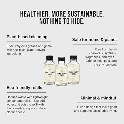 Public Goods Multi Surface Cleaner Refill | All Purpose Cleaner Refill for Floors, Tile, Countertops | Multi Purpose | Cruelty Free | Scented with Jasmine Essential Oils | 3 Pack - 24 Oz Diluted