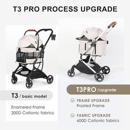 T3 Pro 3-in-1 Pet Stroller for Small Dogs &amp; Cats – Foldable, Lightweight with Detachable Carrier, 180° Canopy &amp; Cup Holder (Beige)