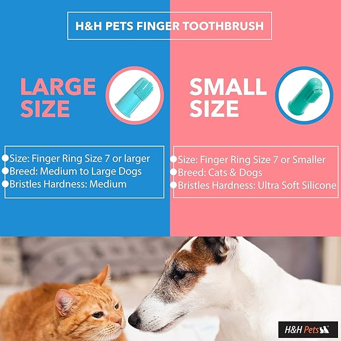 Professional Dog Finger Toothbrush by H&amp;H Pets,Pack of 4