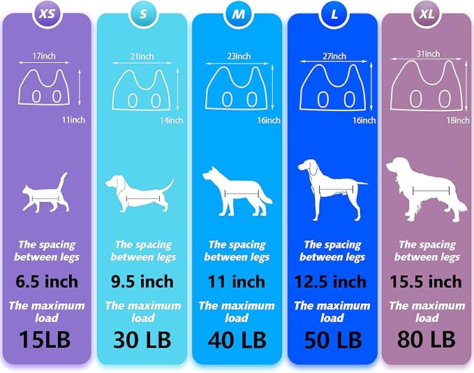 Pet Grooming Hammock Harness for Cats &amp; XS Small Dogs, Dog Sling for Cutting Nails, Dog Hanging Holder Hanger for Nail Trimming with Nail Clippers, Nail File, Scissors