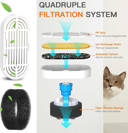 Cat Water Fountain Filters for 108/3.2L&amp; 4L/134oz Stainless Steel Pet Water Dispenser Fountain Filters (6 Filters&amp; 6Sponges) (9 Filters&amp; 9 Sponges)