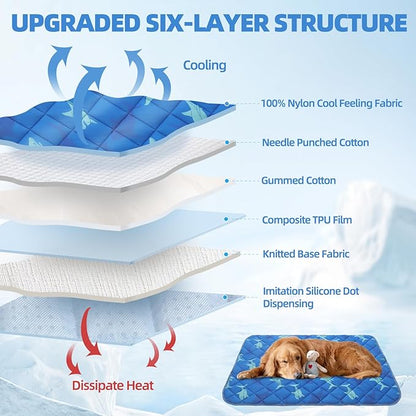 Homimp Dog Cooling Mat,19.5" x 27.5" Thicken Self-Cooling Mat for Dog&amp;Cat,Internal Waterproof&amp; Endothermic,Washable Pet Ice Cool Pad Blanket,Pet Sleeping Pad for Indoor Outdoor in Summer, Non-Toxic