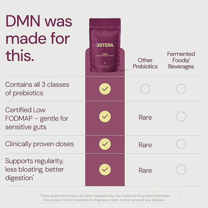 DMN (Daily Microbiome Nutrition), 6 Oz, Plant-Based Fiber Powder with 3 Different Prebiotics, Helps Digestive &amp; Gut Health, Low FODMAP Supplement, Vegan, Wild Berry Flavor, 30 Servings