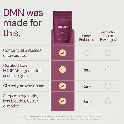 DMN (Daily Microbiome Nutrition), 6 Oz, Plant-Based Fiber Powder with 3 Different Prebiotics, Helps Digestive &amp; Gut Health, Low FODMAP Supplement, Vegan, Wild Berry Flavor, 30 Servings