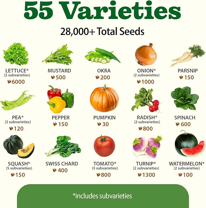 HOME GROWN 𝗨𝗦𝗔 𝗣𝗥𝗘𝗠𝗜𝗨𝗠 55 Vegetable Seeds Pack 28,000+ Non-GMO Heirloom Seeds for Planting, Spring Fall Winter Garden Kit, Survival Seed Vault for Preppers &amp; Gardeners, Gift for Men &amp; Women