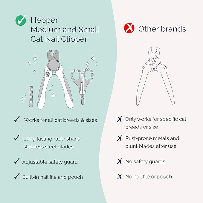 Hepper Cat Nail Clipper Kit - Small &amp; Large Sharp Claw Clippers with Nail File &amp; Storage Pouch - Safety Guard &amp; Lock - Professional Cat Manicure