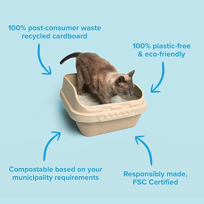 Kitty Sift (Set of 1 Litter Box &amp; 5 Sifting Liners) Sustainable, Clean, Sifting, Disposable Cat Litter Box Kit - Jumbo, 6-Set Kit