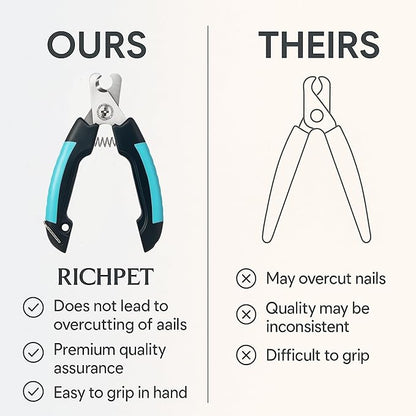 Professional Dog Nail Clippers for Medium &amp; Large Dogs, Cats – Safety Guard, Stress-Free Trimming