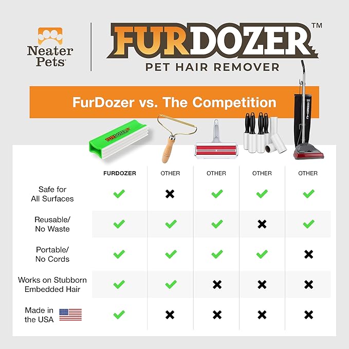 FurDozer X3 PRO Pet Hair Remover &amp; Auto Detailing Tool - Cat &amp; Dog Hair Remover for Carpets, Car Interiors, Couches, Bedding, &amp; Furniture - Reusable Pet Hair Removal Tool for Fur &amp; Lint, 5" (2-Pack)