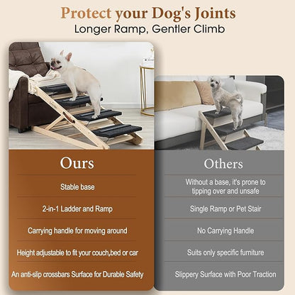 2025 Upgraded Dog Steps for Bed &amp; Couch - 2-in-1 Dog Stairs/Ramp for Small to Large Breeds - 45.3" Long Adjustable 14"-26" Up to 200LBS - Folding Portable Wooden Pet Stairs for high Bed Couch Car