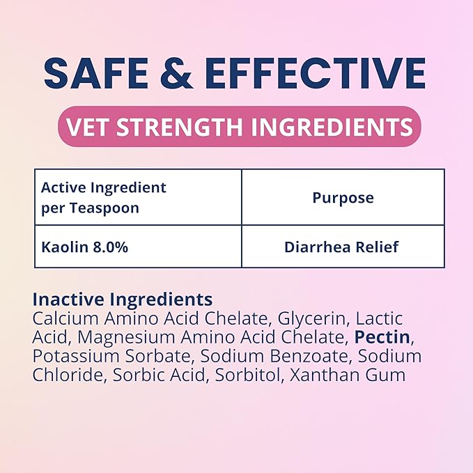 Under the Weather Anti-Diarrhea Liquid for Cats - Soothe Your Pet&