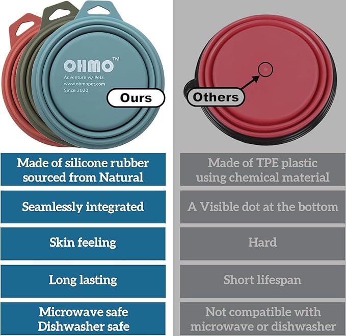 OHMO Collapsible Dog Bowl(2 Pack, Peacock&amp;Light Blue 12oz/400ml) Premium Silicone Pet Water Bowls for Cats &amp; Dogs, Portable Dog Travel Bowls Foldable for Outdoor Camping Hiking