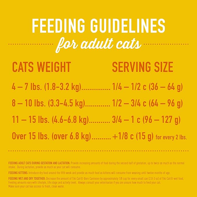 Tiki Cat Born Carnivore High Protein Dry Cat Food, Deboned Chicken &amp; Egg 5.6 lbs. Bag