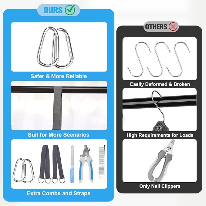 PAWCHIE Dog Grooming Hammock Harness for Dogs &amp; Cats with Pet Nail Clipper Trimmer - Cat Hanger Sling for Trimming Clipping Nails- Dog Hammock Restraint Bag for Small Medium Large Dog, Blue S