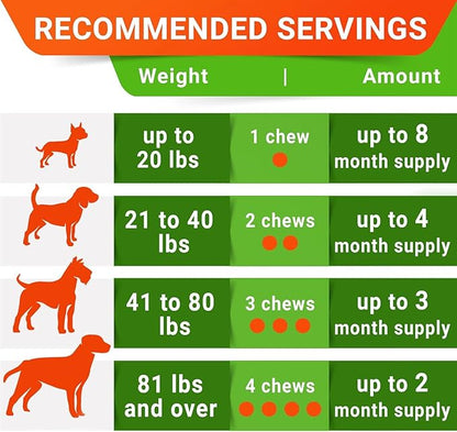 StrellaLab Dog Probiotics Treats for Picky Eaters - Digestive Enzymes + Prebiotics - Chewable Fiber Supplement - Allergy, Diarrhea, Gas, Constipation, Upset Stomach Relief - Improve Digestion&amp;Immunit