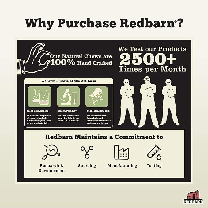 Redbarn Pet Products All-Natural Beef Cheek Rolls for Dogs, Grain-Free Cow Cheeks, Rich in Collagen, Available in Chicken &amp; Carrot Glaze or Uncoated Chicken &amp; Carrot, Small/Medium (Pack of 25)