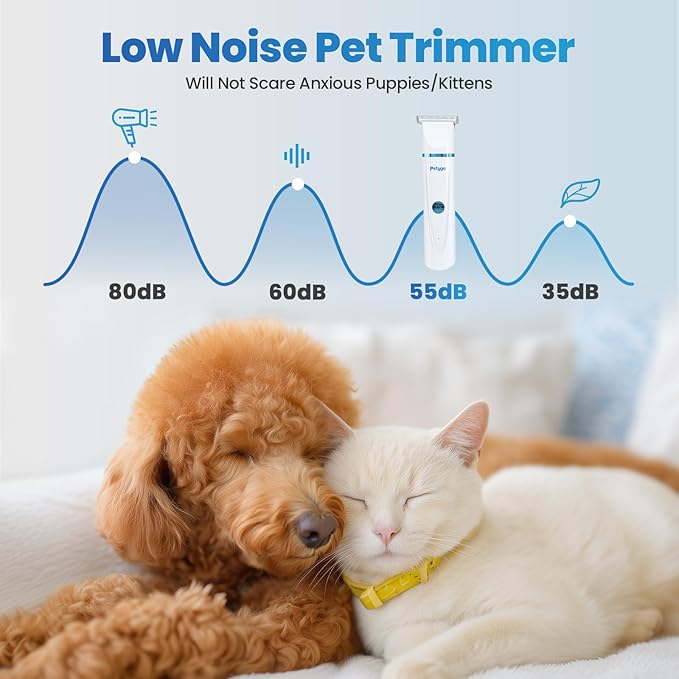 3-in-1 Dog &amp; Cat Grooming Kit - Rechargeable Cordless Pet Hair Clippers with Nail Grinder &amp; Paw Trimmer &amp; 5 Guide Combs, Low Noise Dog Clippers for Grooming Small Medium Pets
