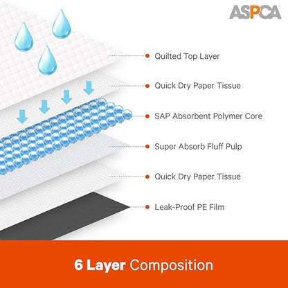 Puppy Pads: 100 Count Dog Pee Pads with Odor Control, 26x30 XL for Indoor/Outdoor Use