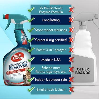 Simple Solution Stain &amp; Odor Eliminator for Pets, Carpet Deodorizer, Enzyme Pet Odor Eliminator for Home, Stain Remover for Cat &amp; Dog Pee, Urine Destroyer, Carpet Cleaner Spray, 32 oz